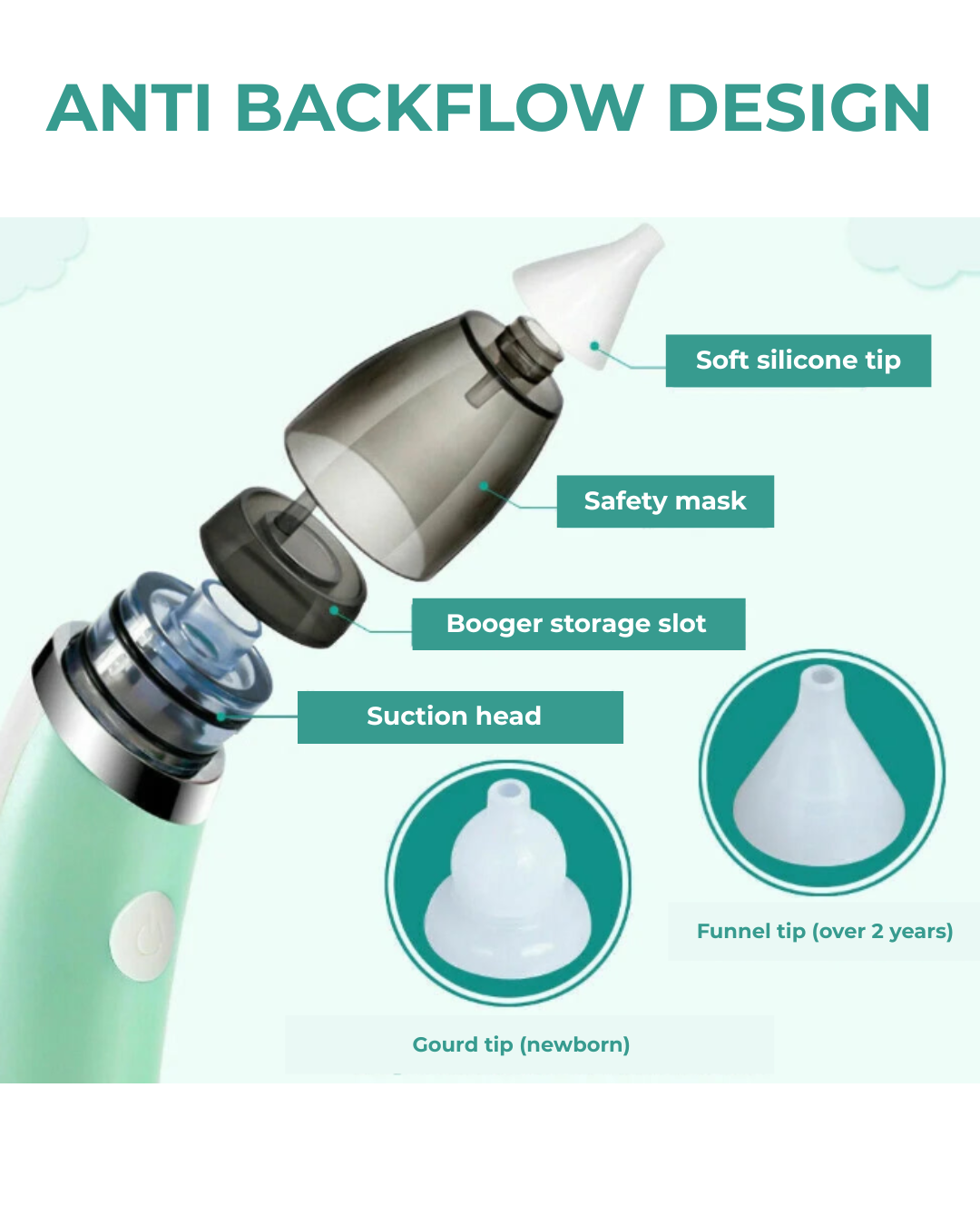 BabyBreathe - Electric Baby Nasal Aspirator