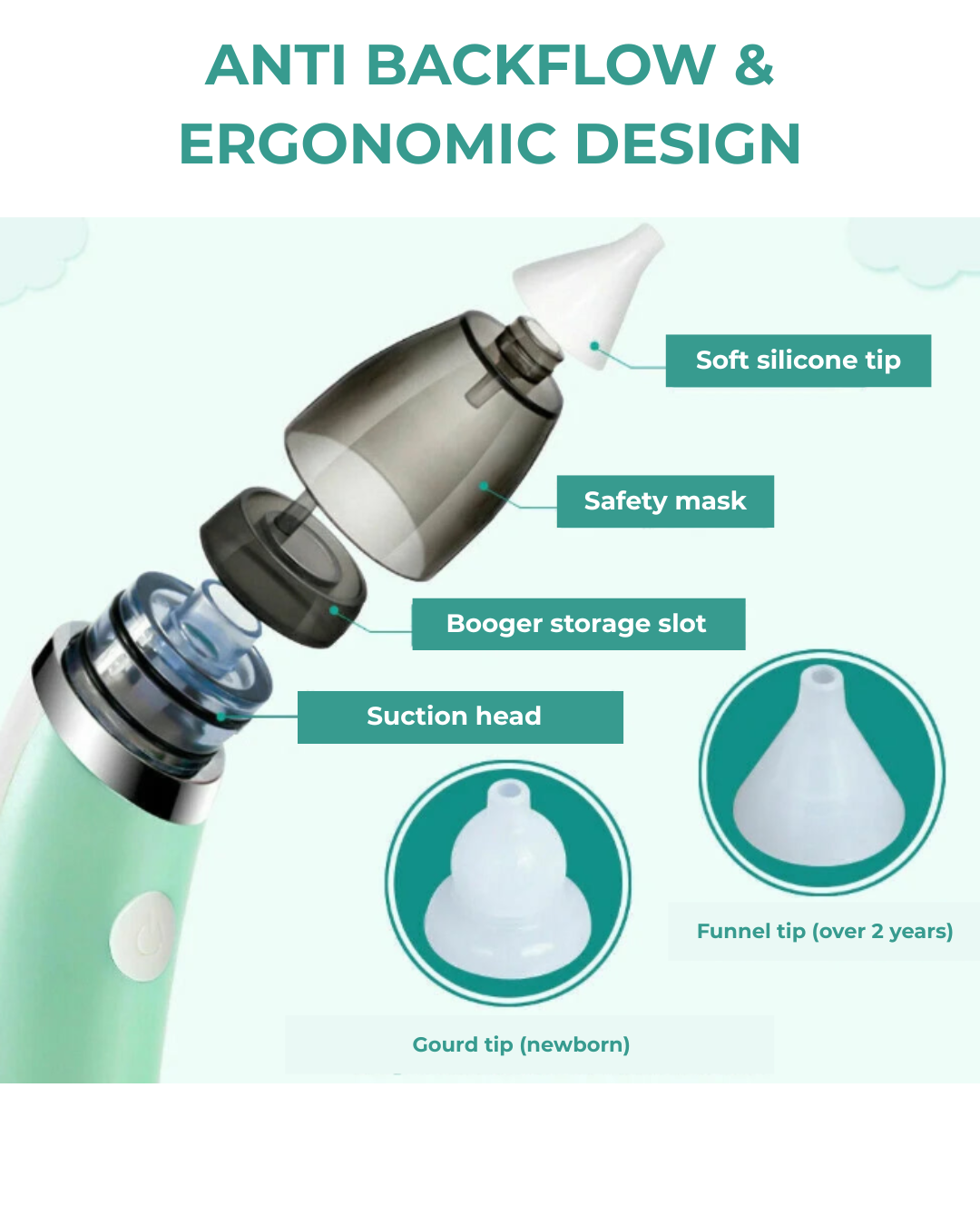 BabyBreathe - Electric Baby Nasal Aspirator